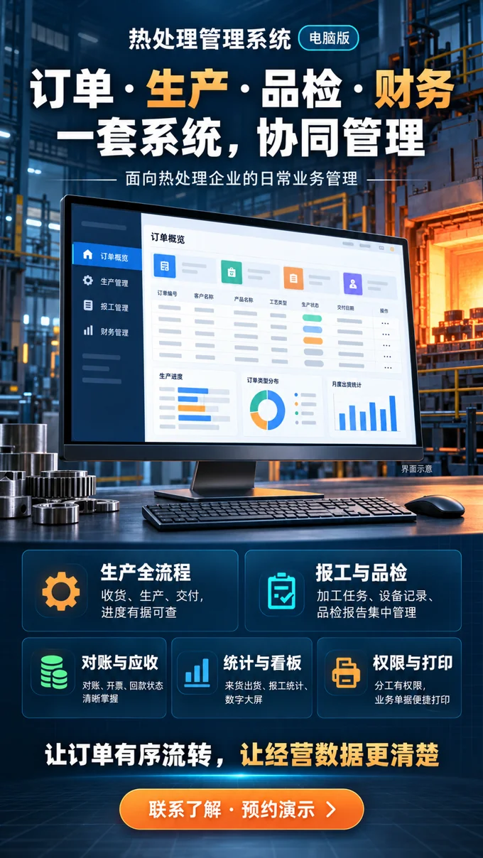 热处理管理系统：电脑版整体效果 示意图